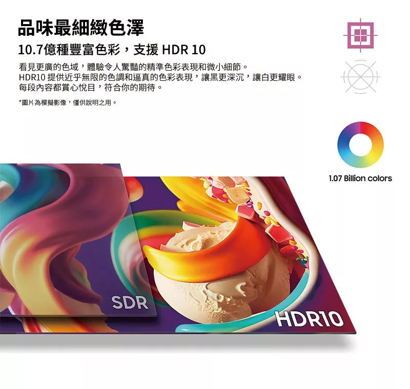 SAMSUNG三星 S32D707EAC - 詳情11