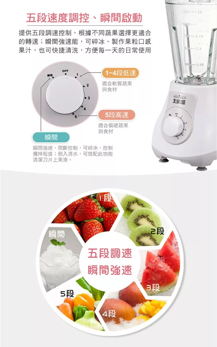 大家源 TCY-6718 - 詳情7