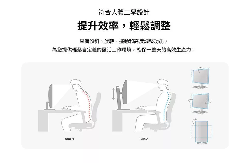 BenQ明碁 GW2790T - 詳情13