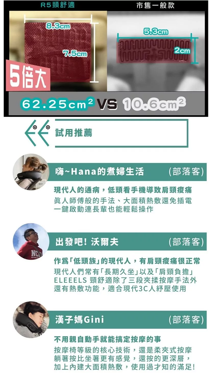 ELEEELS R5 - 詳情6