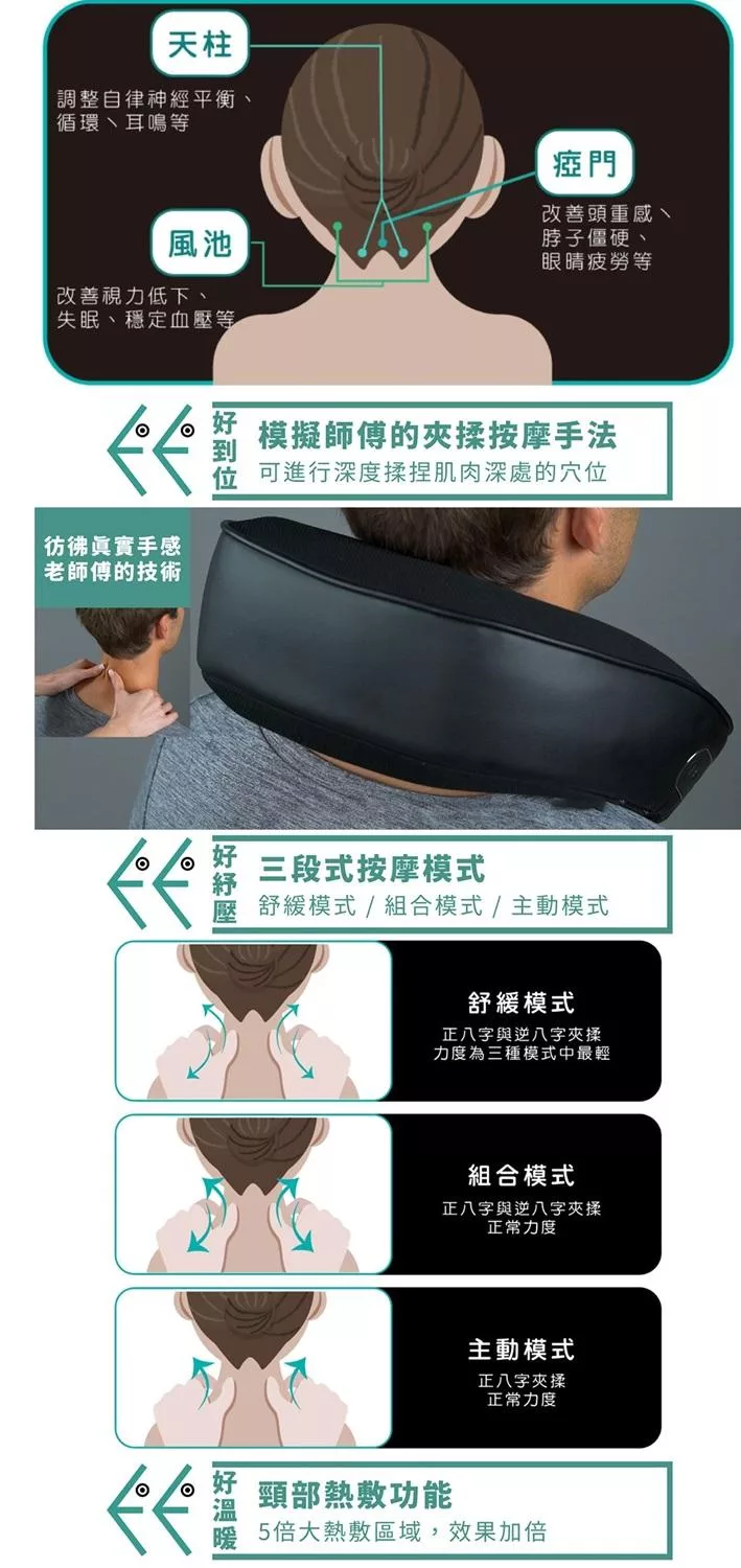 ELEEELS R5 - 詳情7