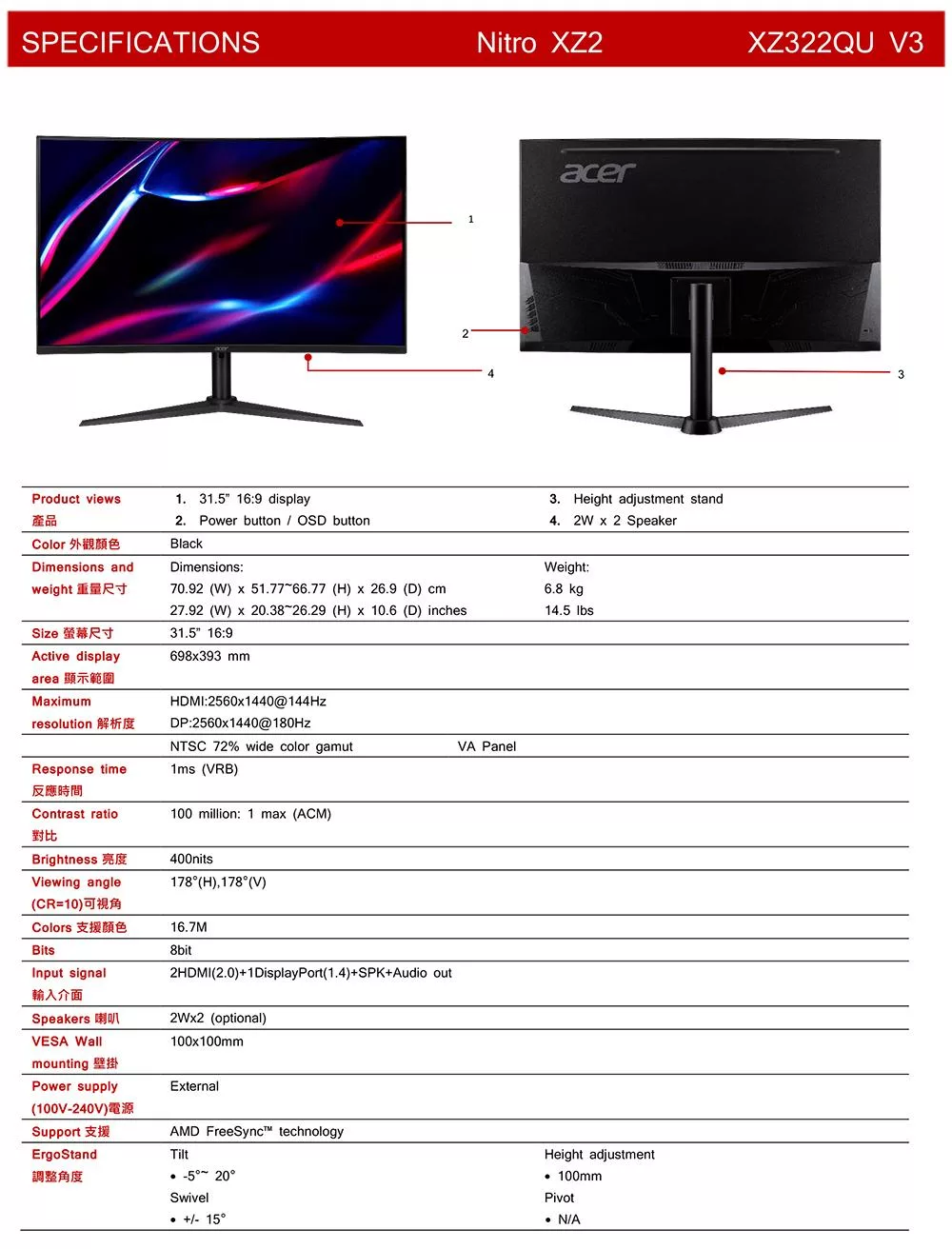 Acer宏碁 XZ322QU - 詳情2