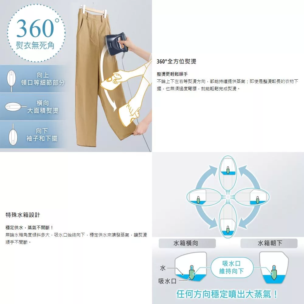 Panasonic國際牌 NI-FS580 - 詳情7