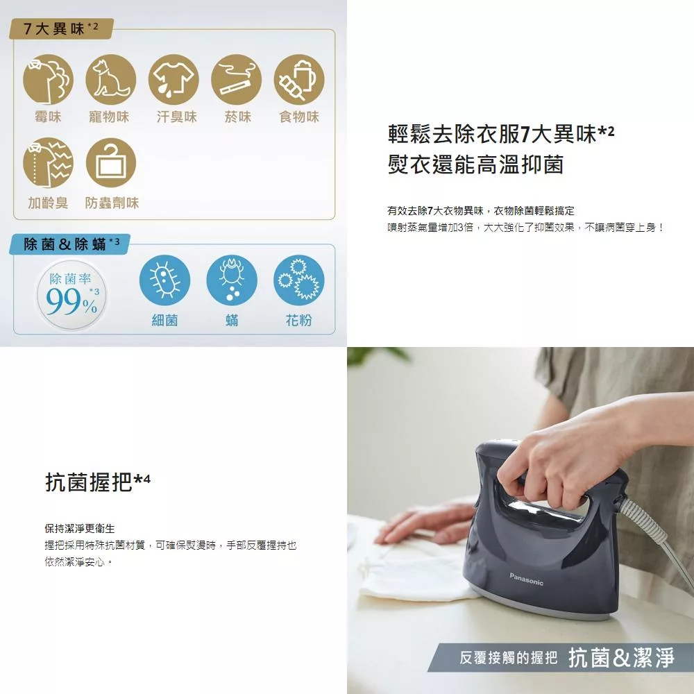 Panasonic國際牌 NI-FS580 - 詳情8