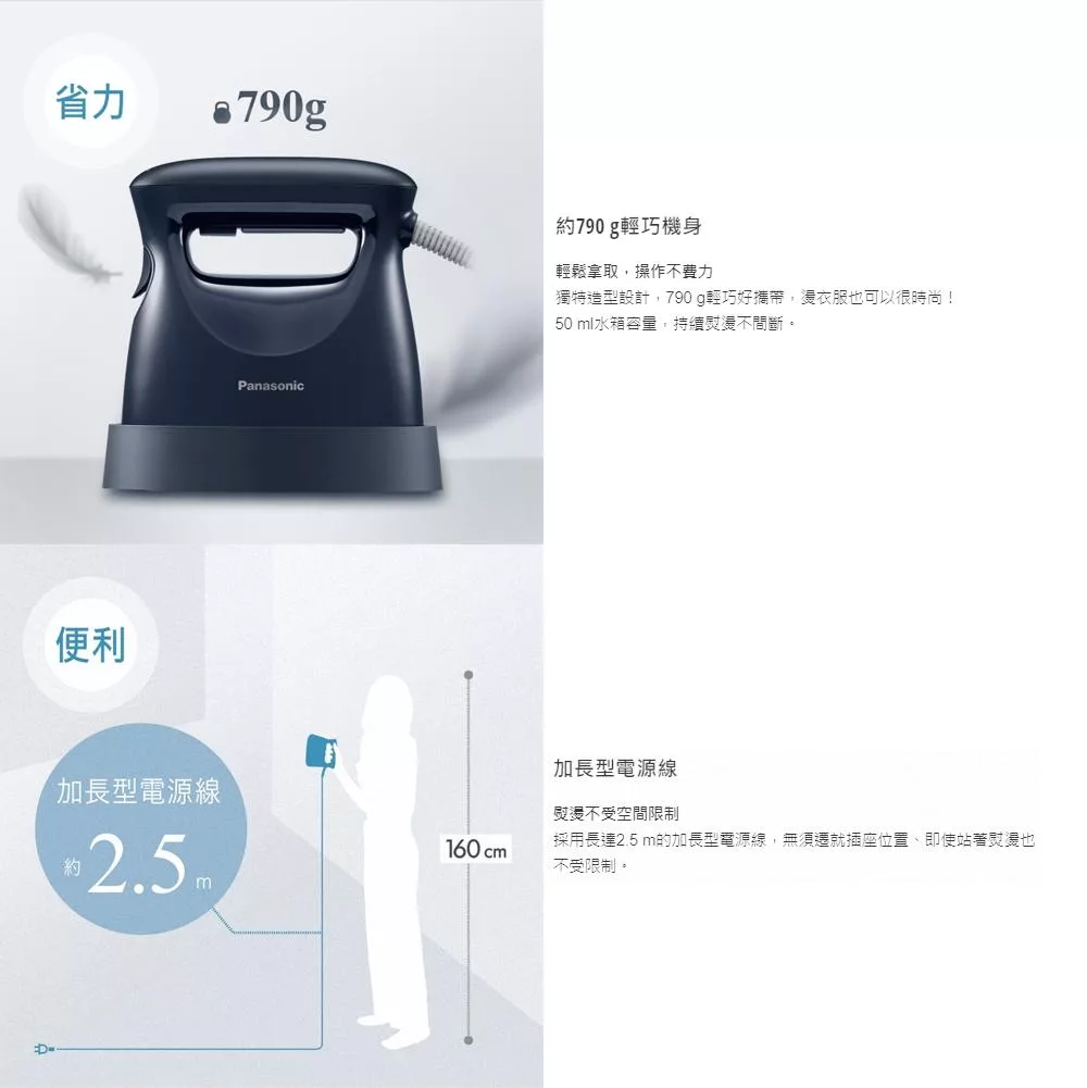Panasonic國際牌 NI-FS580 - 詳情9