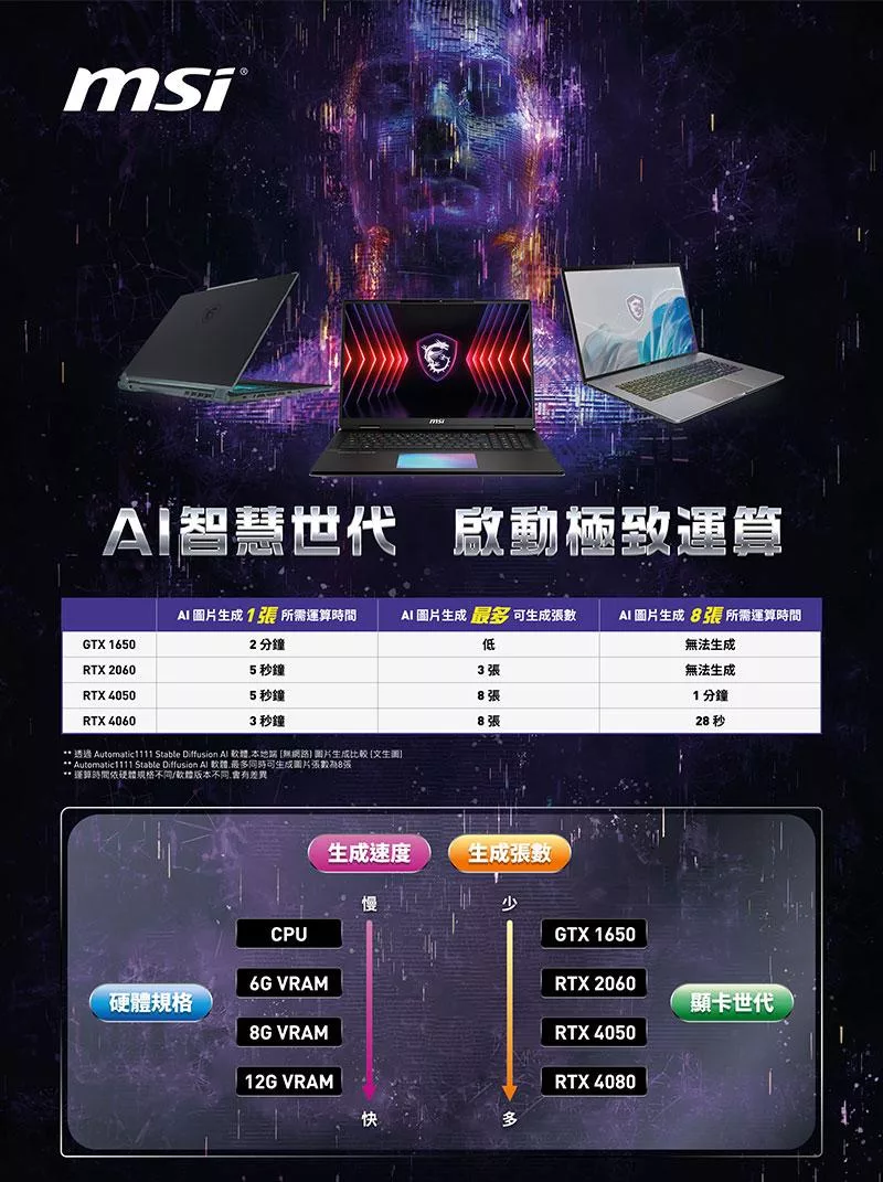 MSI微星 Stealth A1VGG-263TW - 詳情11