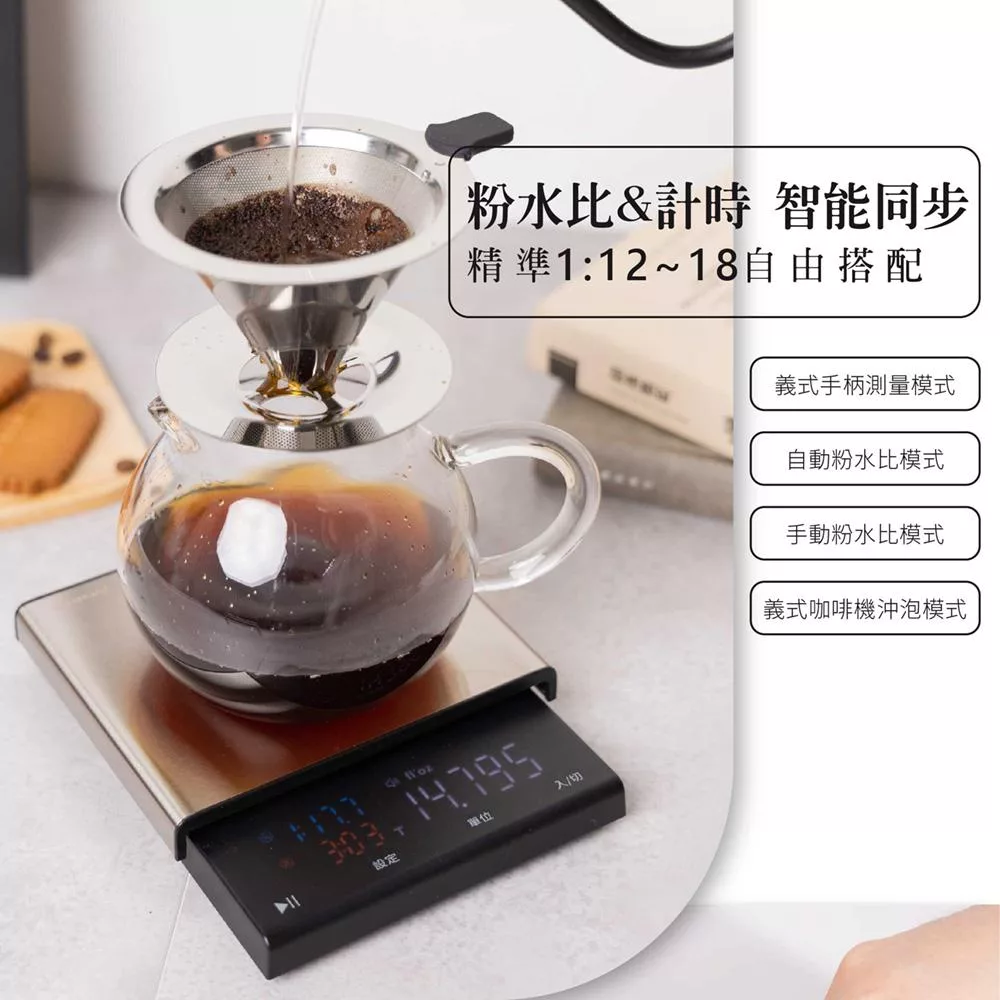 JWAY JY-CFS401 - 詳情12