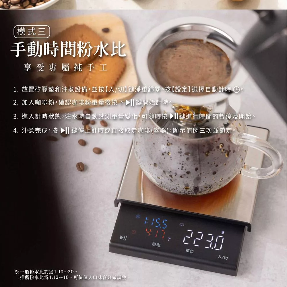 JWAY JY-CFS401 - 詳情17