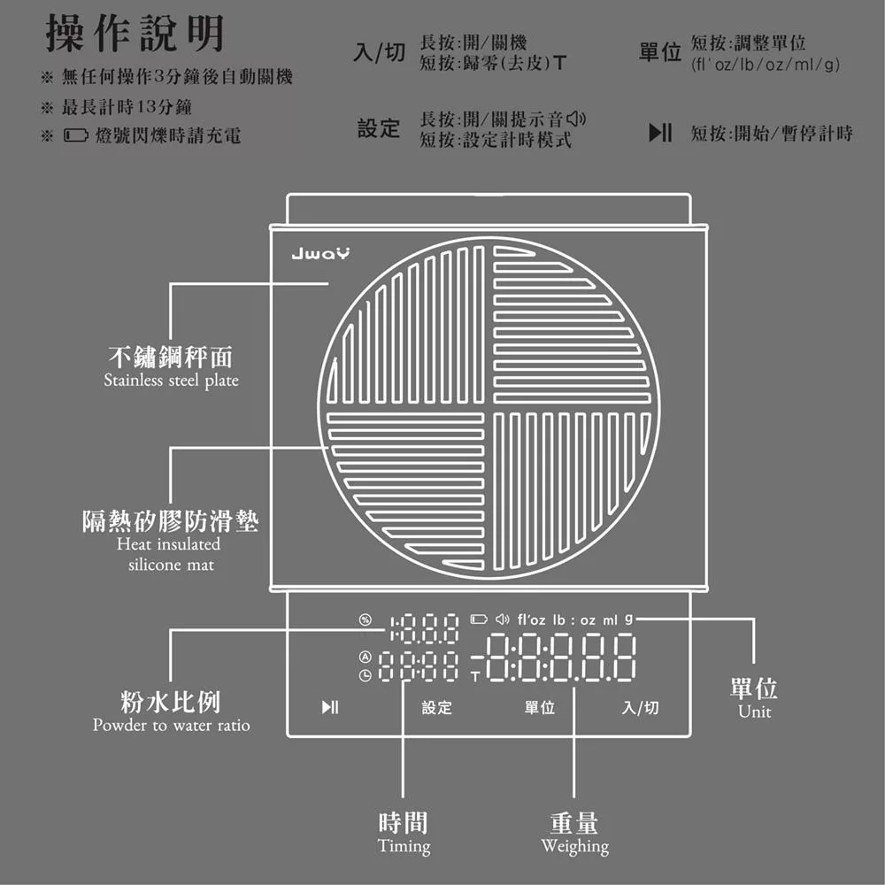 JWAY JY-CFS401 - 詳情20