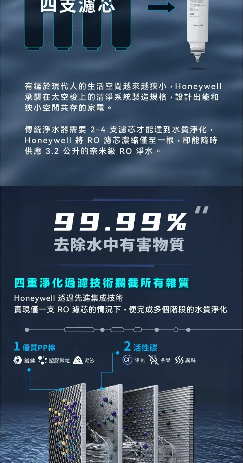 Honeywell WSRO-601-TW - 詳情12