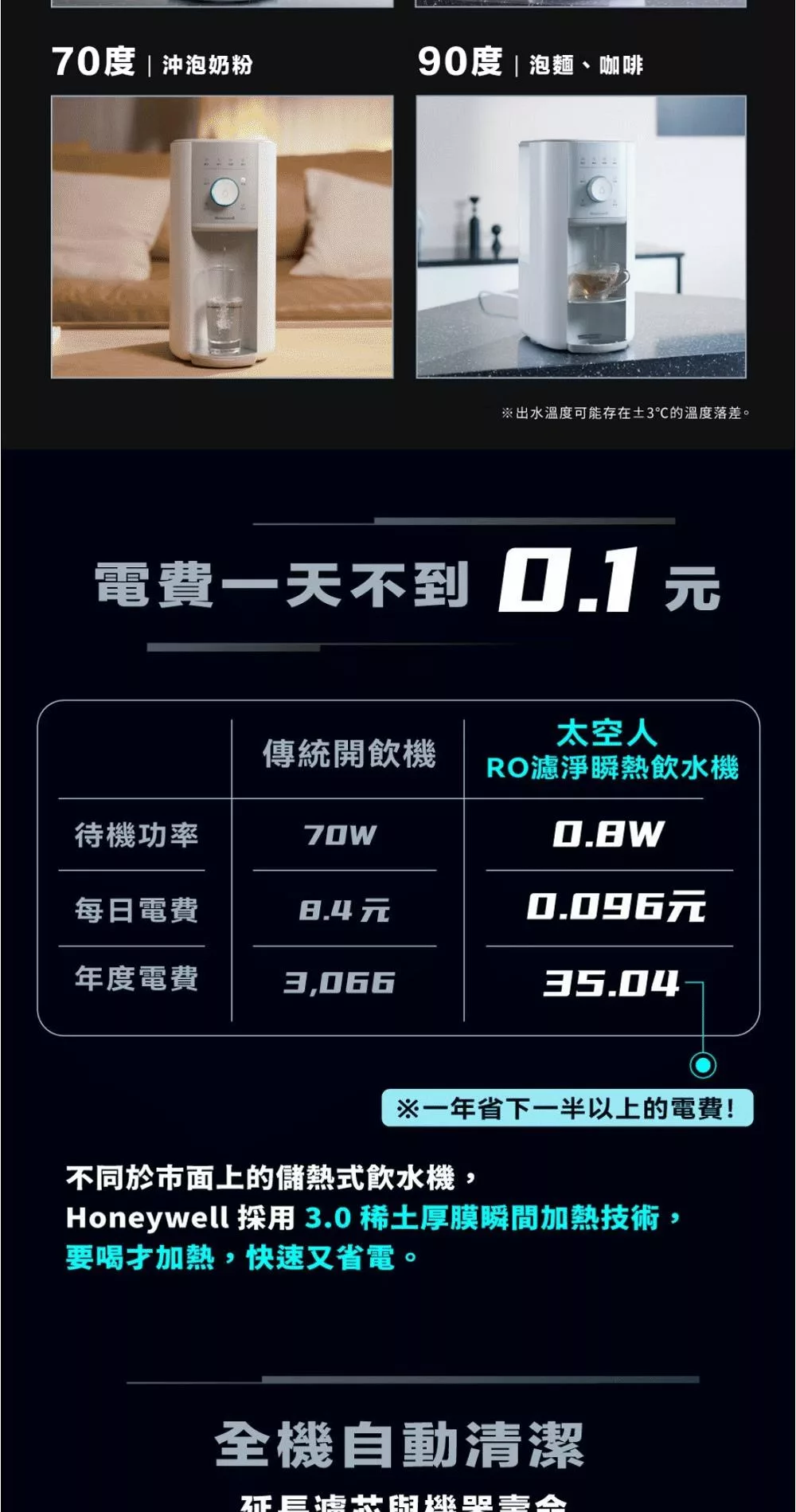 Honeywell WSRO-601-TW - 詳情18