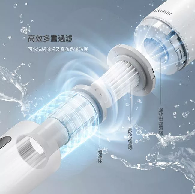 CHIMEI奇美 VC-SQ3LS0 - 詳情7