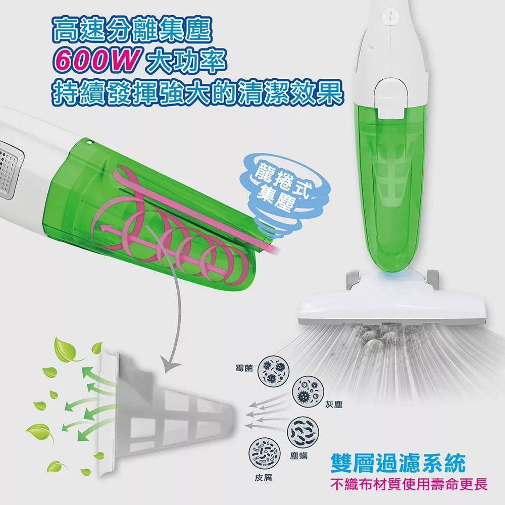 TECO東元 XYFXJ066 - 詳情8