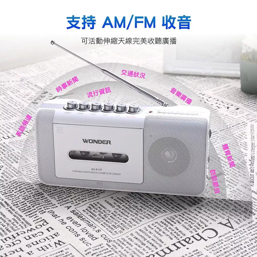 Wonder旺德 WS-R15T - 詳情6