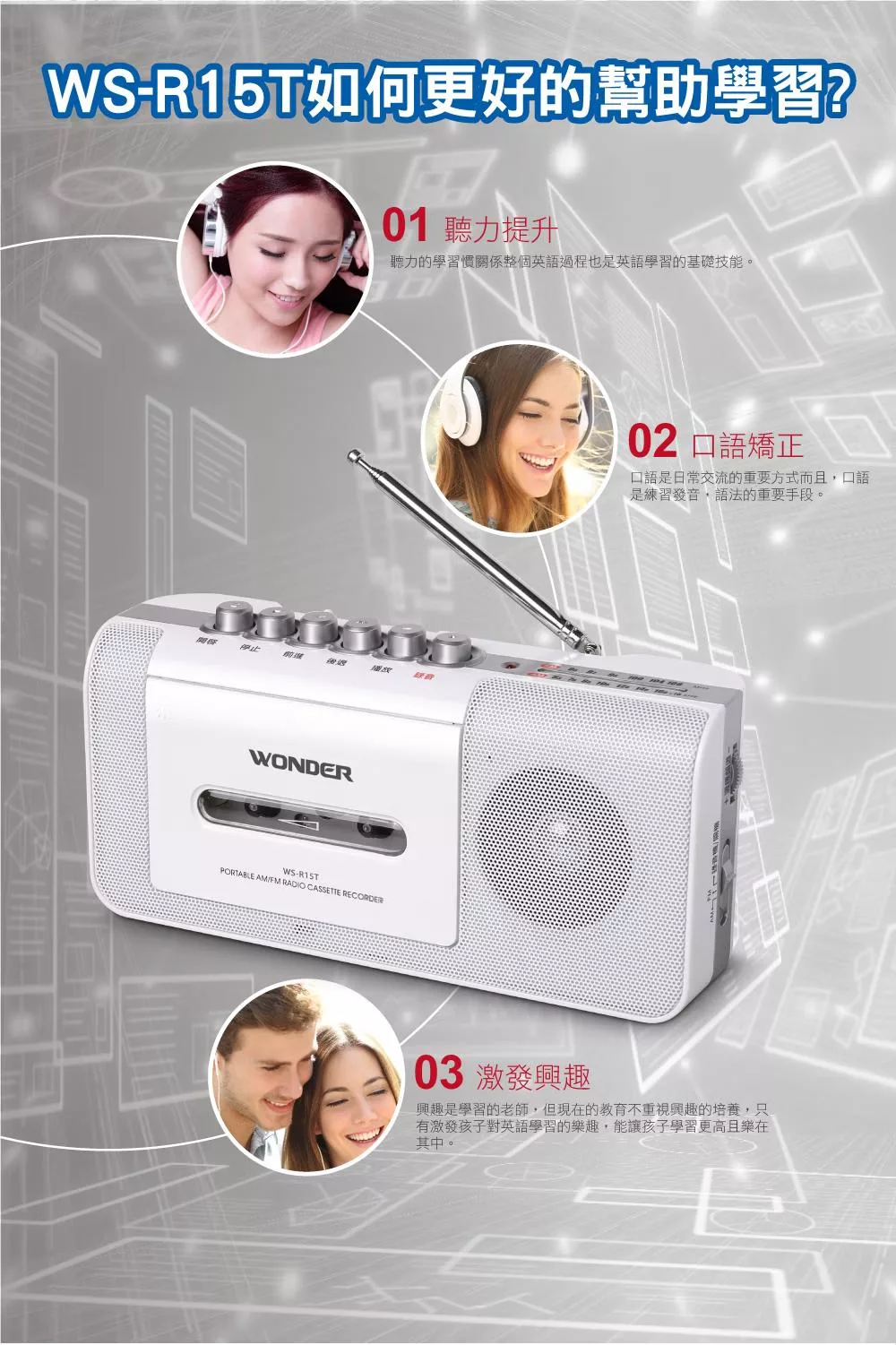 Wonder旺德 WS-R15T - 詳情7