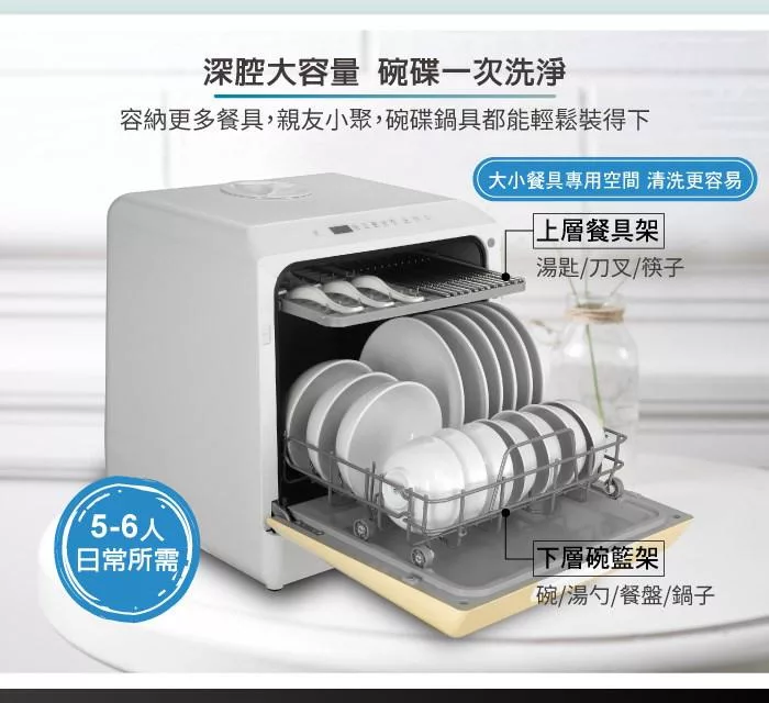 TECO東元 XYFYW-5002CBG - 詳情14