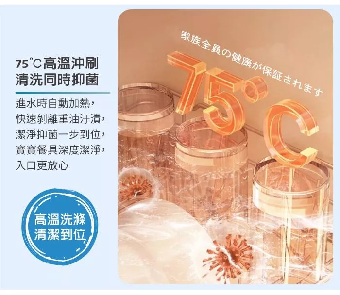 TECO東元 XYFYW-5002CBG - 詳情17