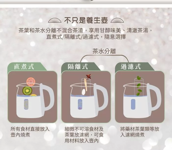 TECO東元 XYFYK1501G - 詳情10