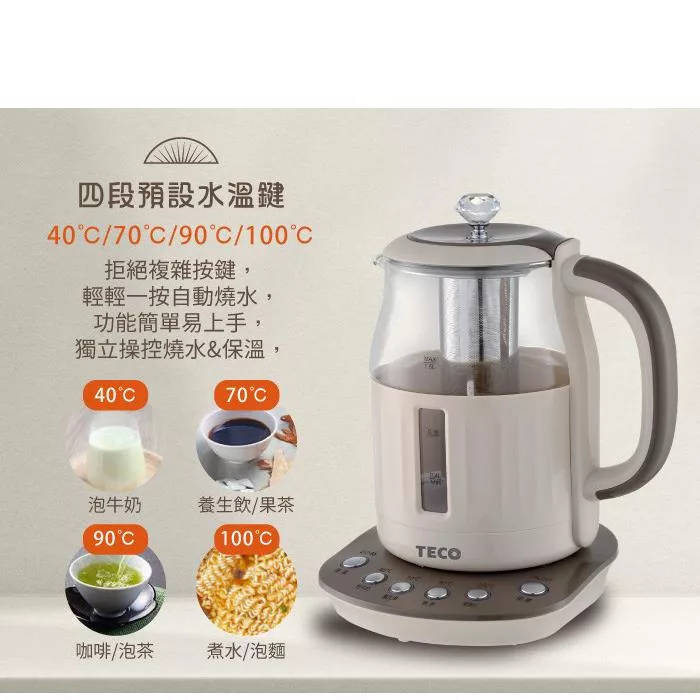 TECO東元 XYFYK1501G - 詳情11