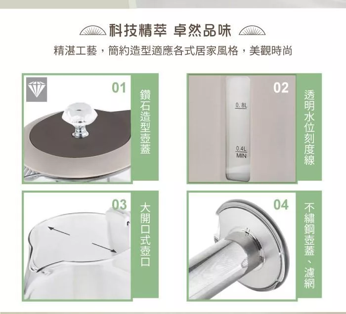 TECO東元 XYFYK1501G - 詳情14