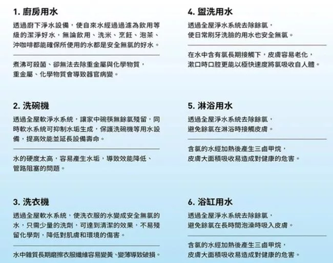 Norit諾得淨水 618WHF - 詳情6