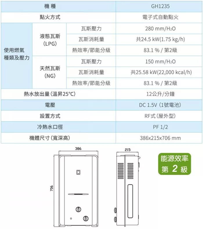 SAKURA櫻花牌 GH-1235 - 詳情6