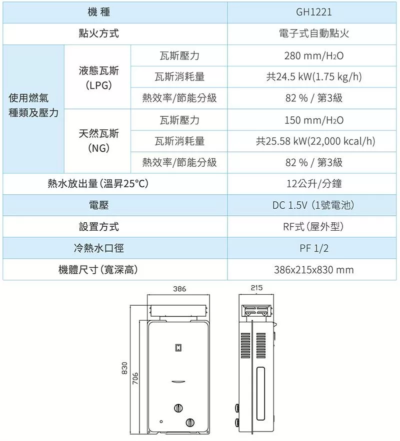 SAKURA櫻花牌 GH-1221 - 詳情6