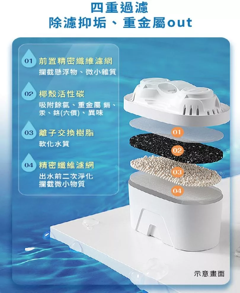 Panasonic國際牌 TK-FCNP - 詳情7