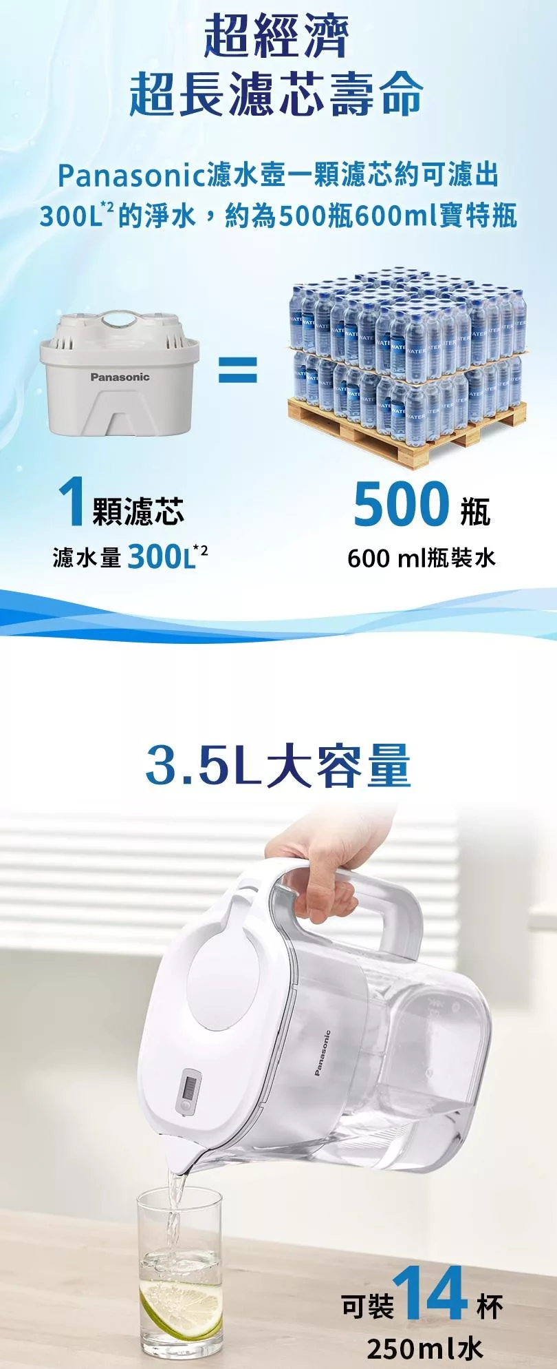 Panasonic國際牌 TK-FCNP - 詳情8