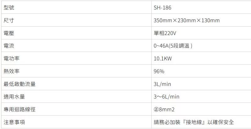 SAKURA櫻花牌 SH-186 - 詳情3
