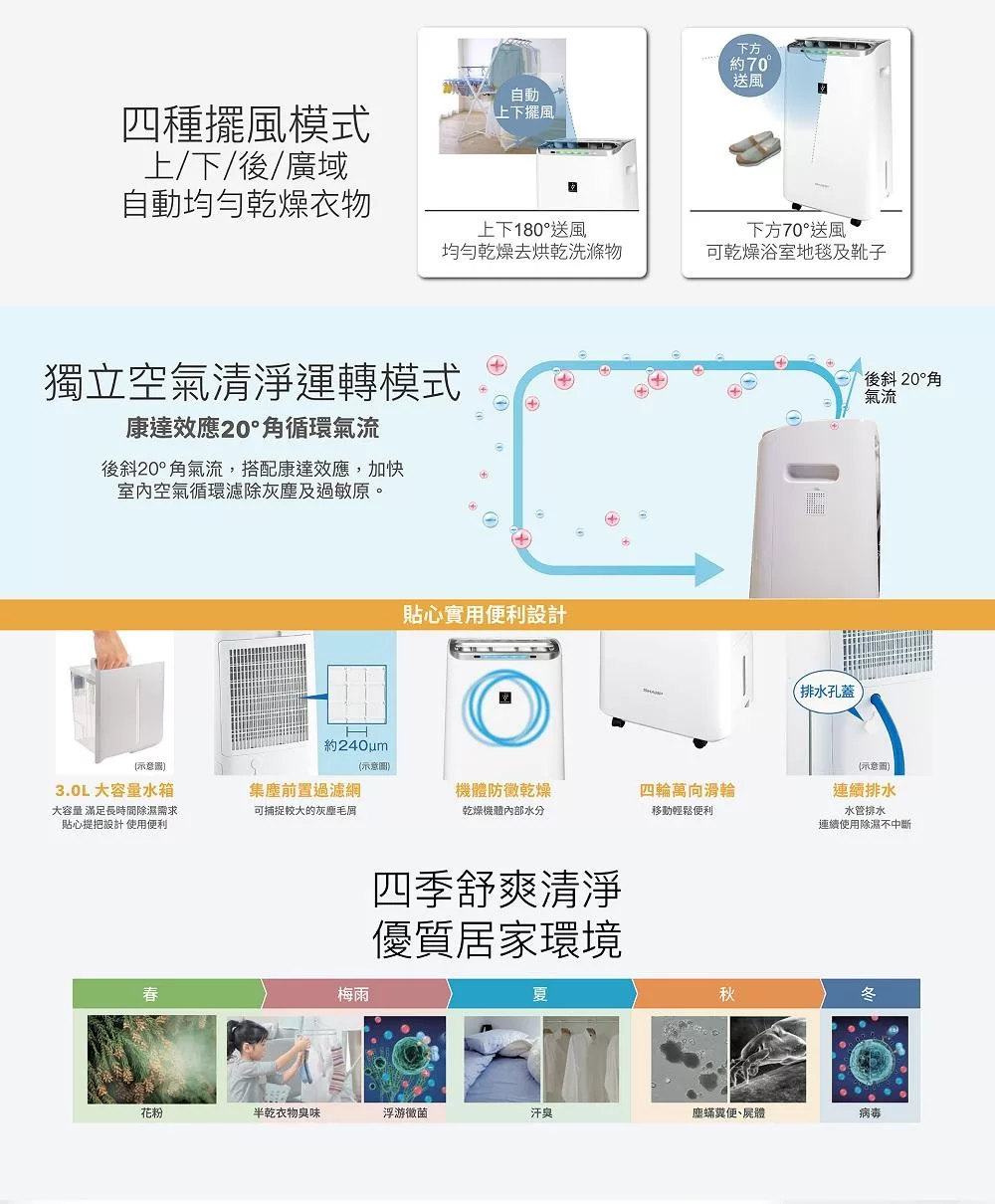 SHARP夏普 DW-L10FT-W - 詳情8