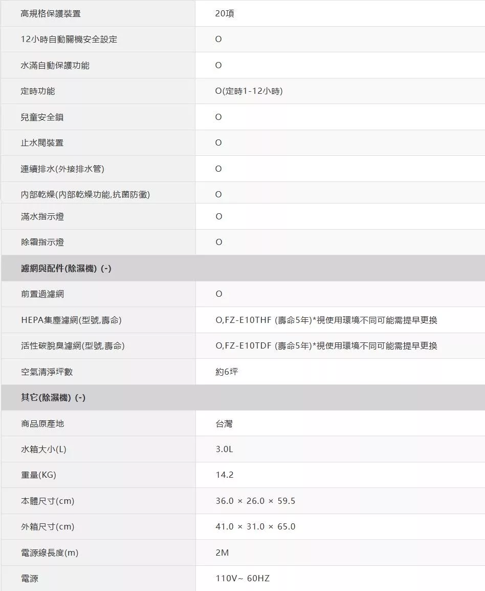 SHARP夏普 DW-L10FT-W - 詳情11