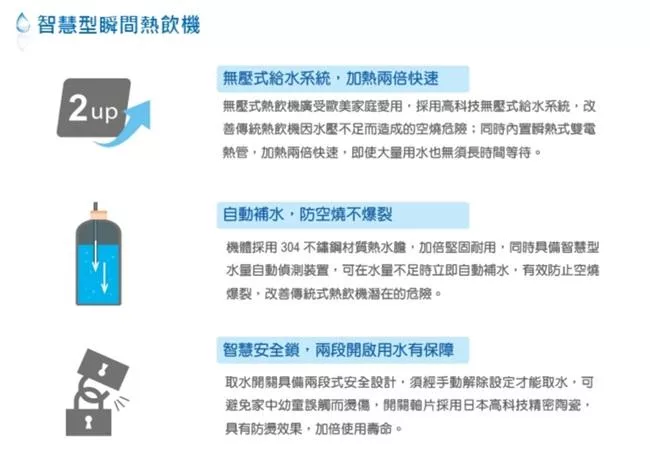 Yaffle亞爾浦 CH-8020 - 詳情5