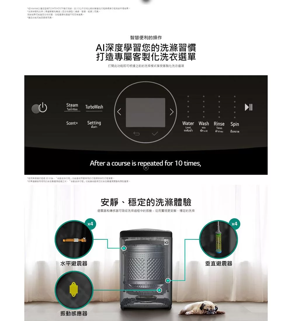 LG樂金 WT-VD23HB - 詳情7