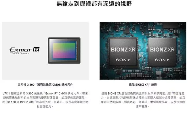 SONY索尼 SEL2860 - 詳情10