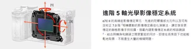 SONY索尼 SEL2860 - 詳情11