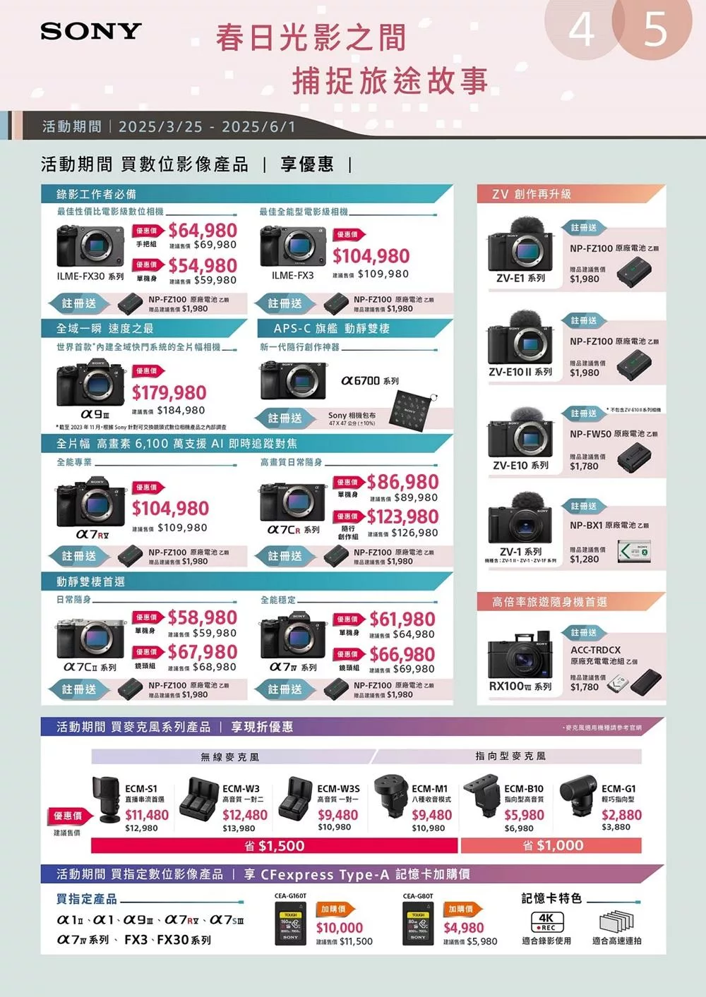 SONY索尼 SEL2860 - 詳情17