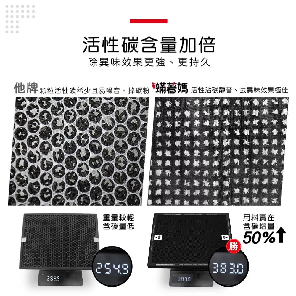 PHILIPS飛利浦 AC2889 - 詳情10