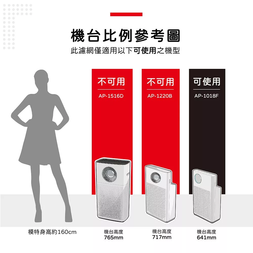 Coway AP-1018F - 詳情9