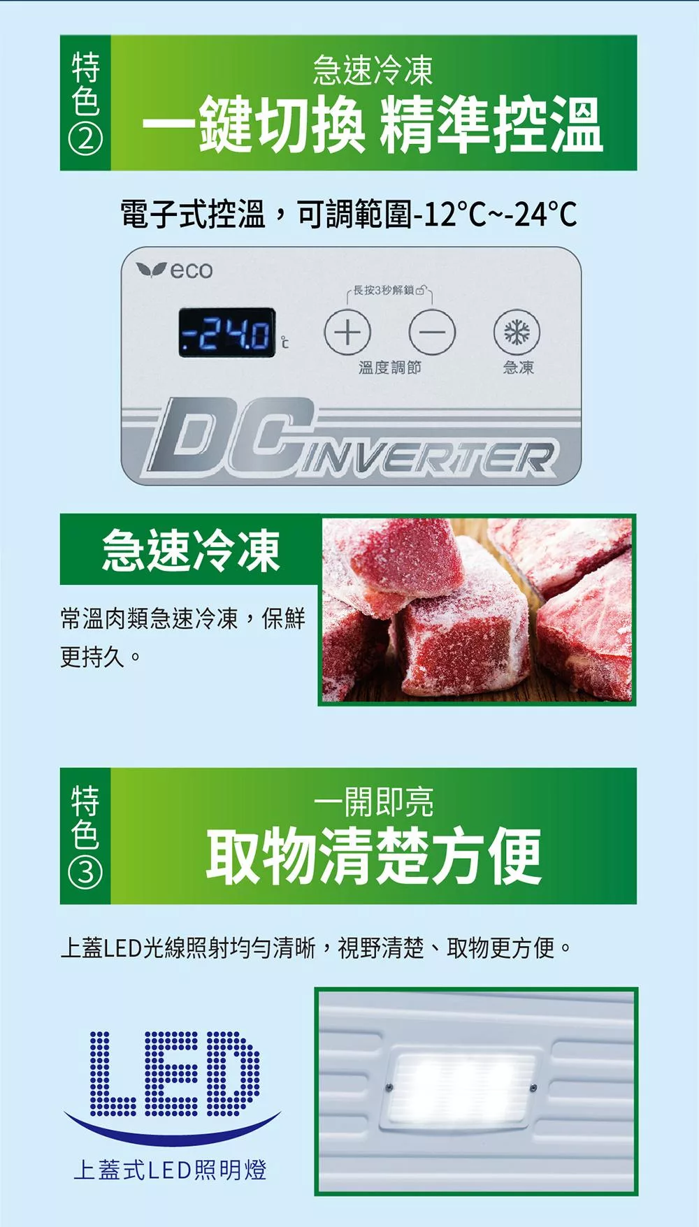 SANLUX台灣三洋 SCF-V390GE - 詳情5