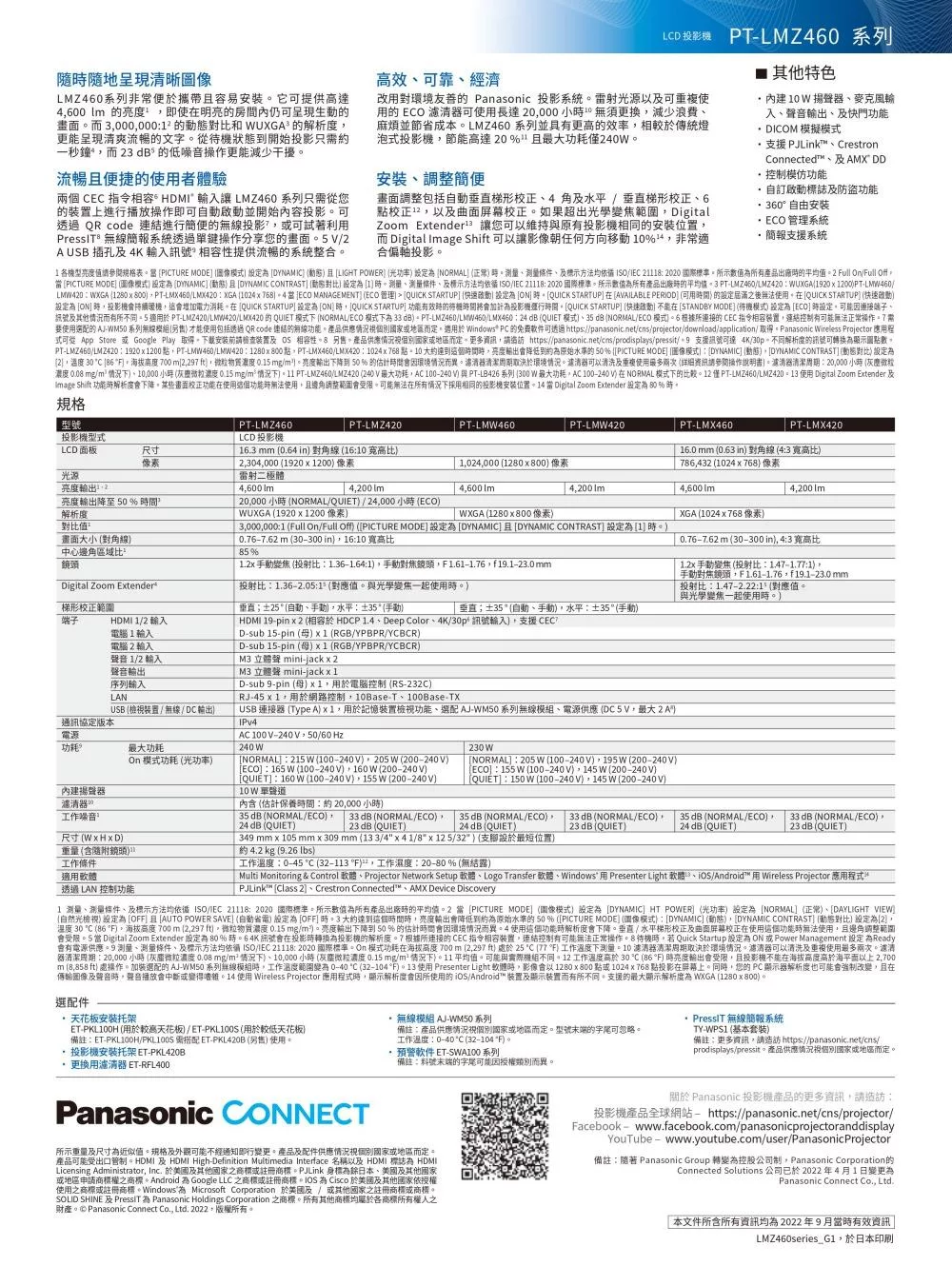 Panasonic國際牌 PT-LMX420T - 詳情4
