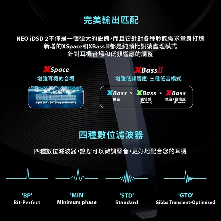 IFI NEO iDSD 2 - 詳情11