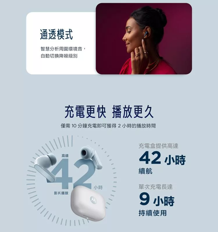 Motorola摩托羅拉 Buds - 詳情4
