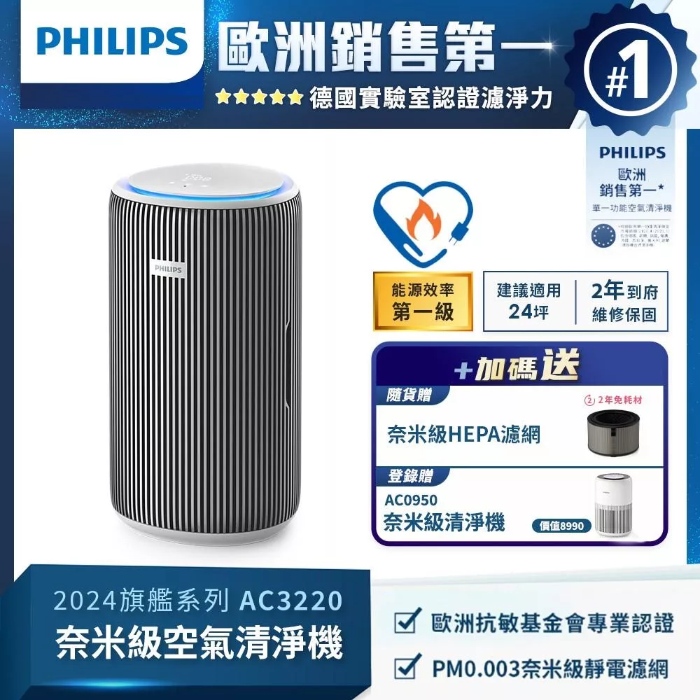 【飛利浦 PHILIPS】奈米級空氣清淨機-AC3220