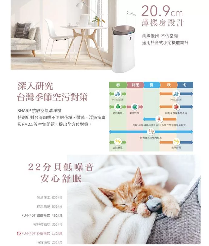 SHARP夏普 FU-H40T - 詳情6