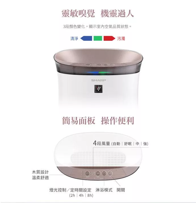 SHARP夏普 FU-H40T - 詳情7