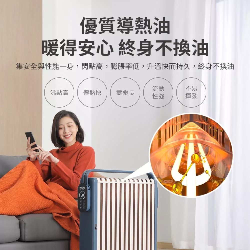 PHILIPS飛利浦 AHR3124NYS - 詳情10