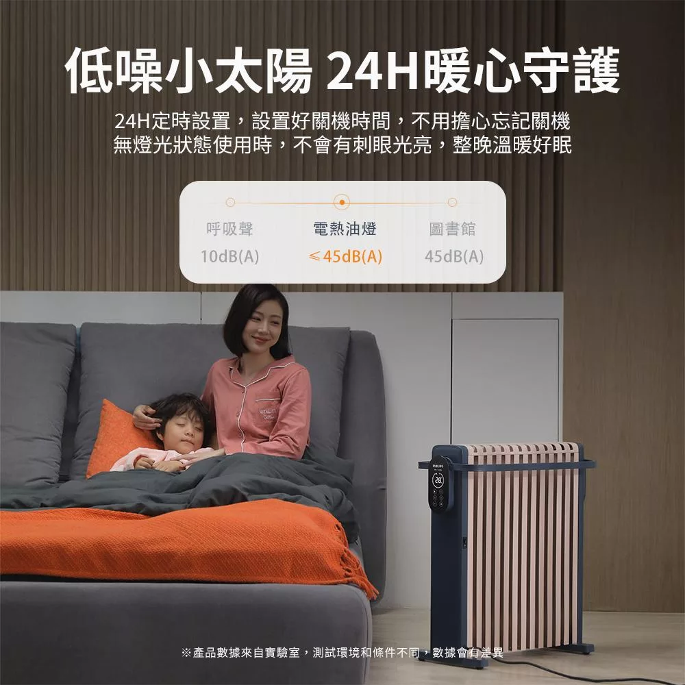 PHILIPS飛利浦 AHR3124NYS - 詳情13