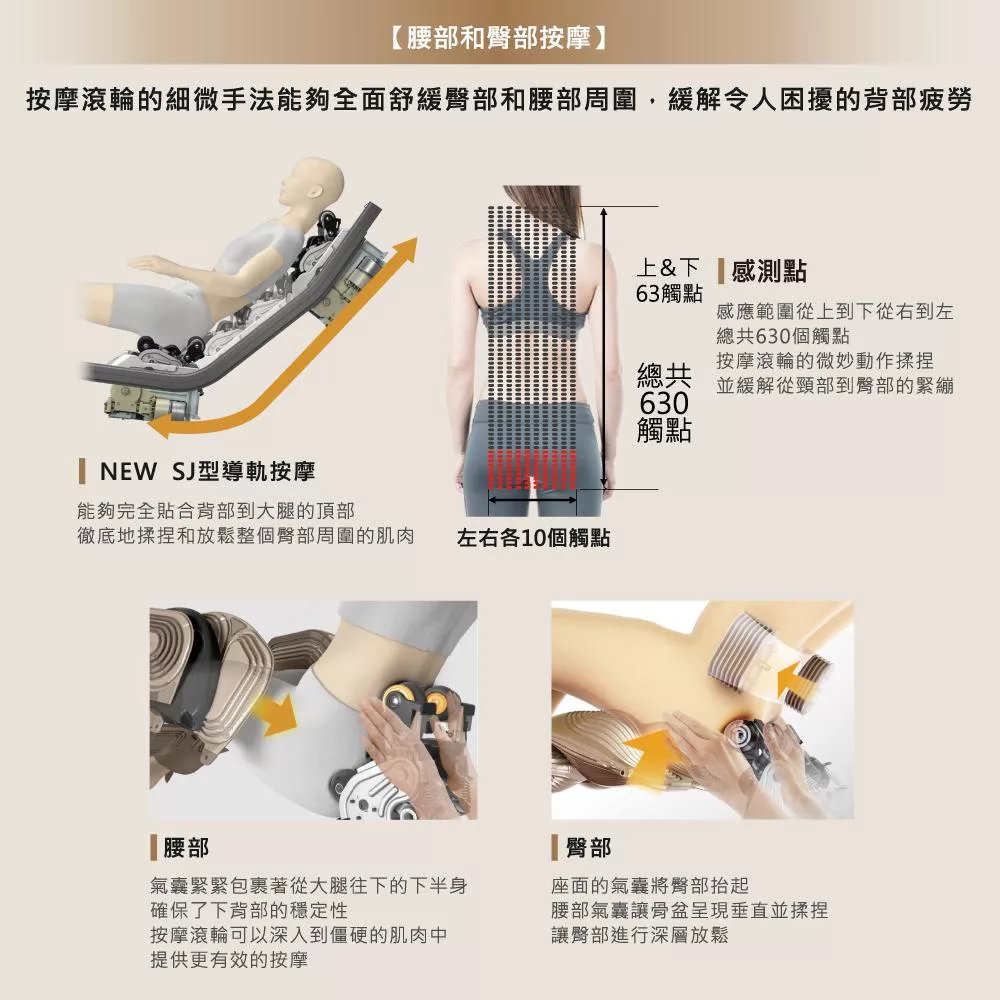 YIJIE晨曦 按摩椅 - 詳情12