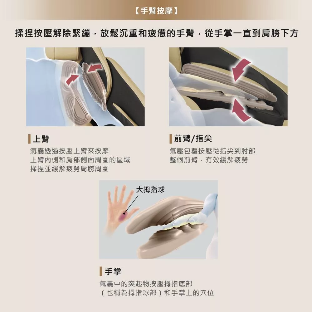 YIJIE晨曦 按摩椅 - 詳情13